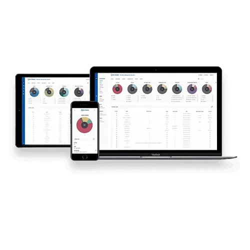 Teltonika RMS 5 Year License Key