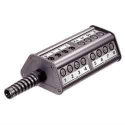 Neutrik NSB2A 20/4 Stage Box  XLR Female Inputs / 4XLR Male Outputs (Type A)
